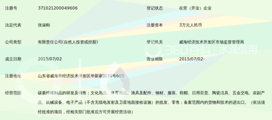 威海夏鸣进出口与夏鸣网络 企业概况与业务解析