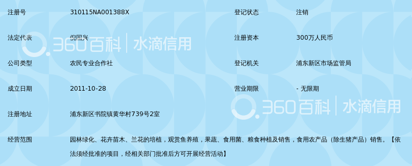 上海夏鸣花卉苗木种植专业合作社 以“夏鸣网络”为引擎，探索都市现代农业新路径